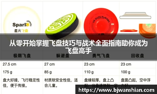 从零开始掌握飞盘技巧与战术全面指南助你成为飞盘高手