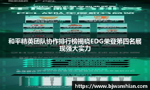 和平精英团队协作排行榜揭晓EDG荣登第四名展现强大实力